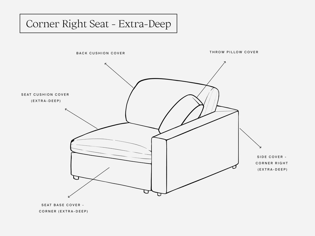 Cover Set - Corner Right Seat