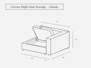 Corner Right Seat (Storage)