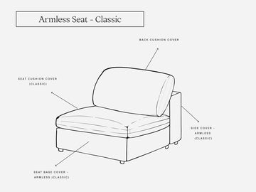 Cover Set - Armless Seat